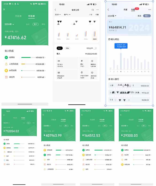 2025年如何通过“卖项目”实现年入100万插图4