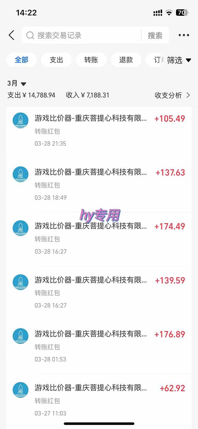 游戏全自动挂机躺赚项目，日入千元，小白轻松上，,长期稳定插图2