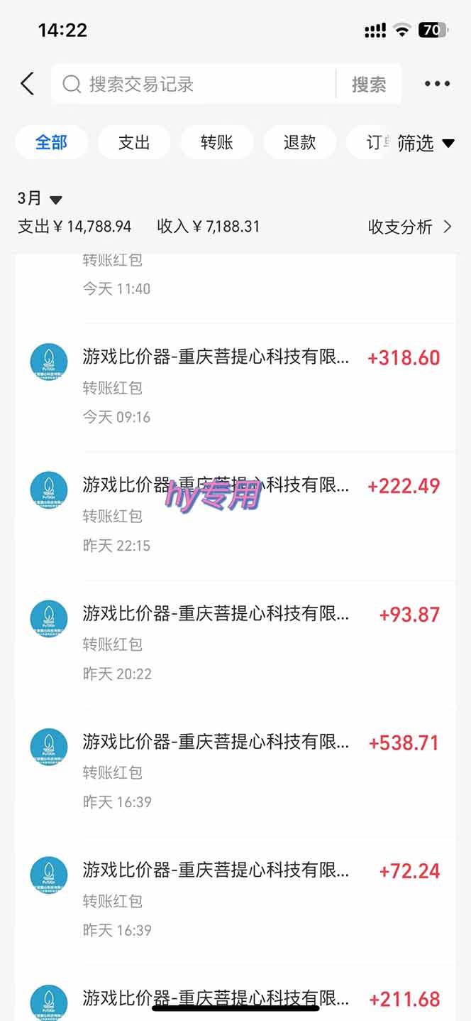 游戏全自动挂机躺赚项目，日入千元，小白轻松上，,长期稳定插图3