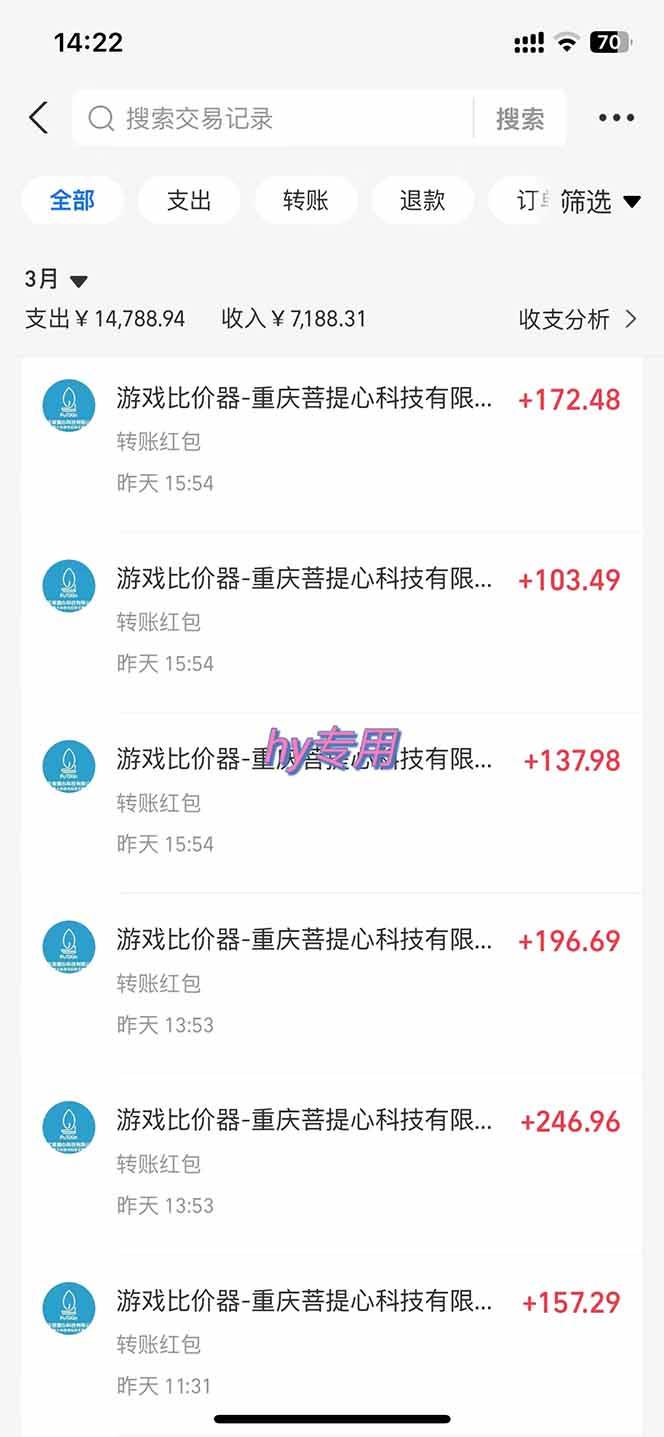 游戏全自动挂机躺赚项目，日入千元，小白轻松上，,长期稳定插图4