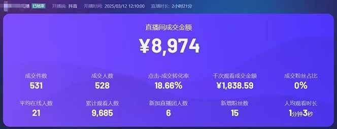 靠不露脸读稿子直播，日入5000+，普通人直播带货的新风口，抖音破价直…插图2