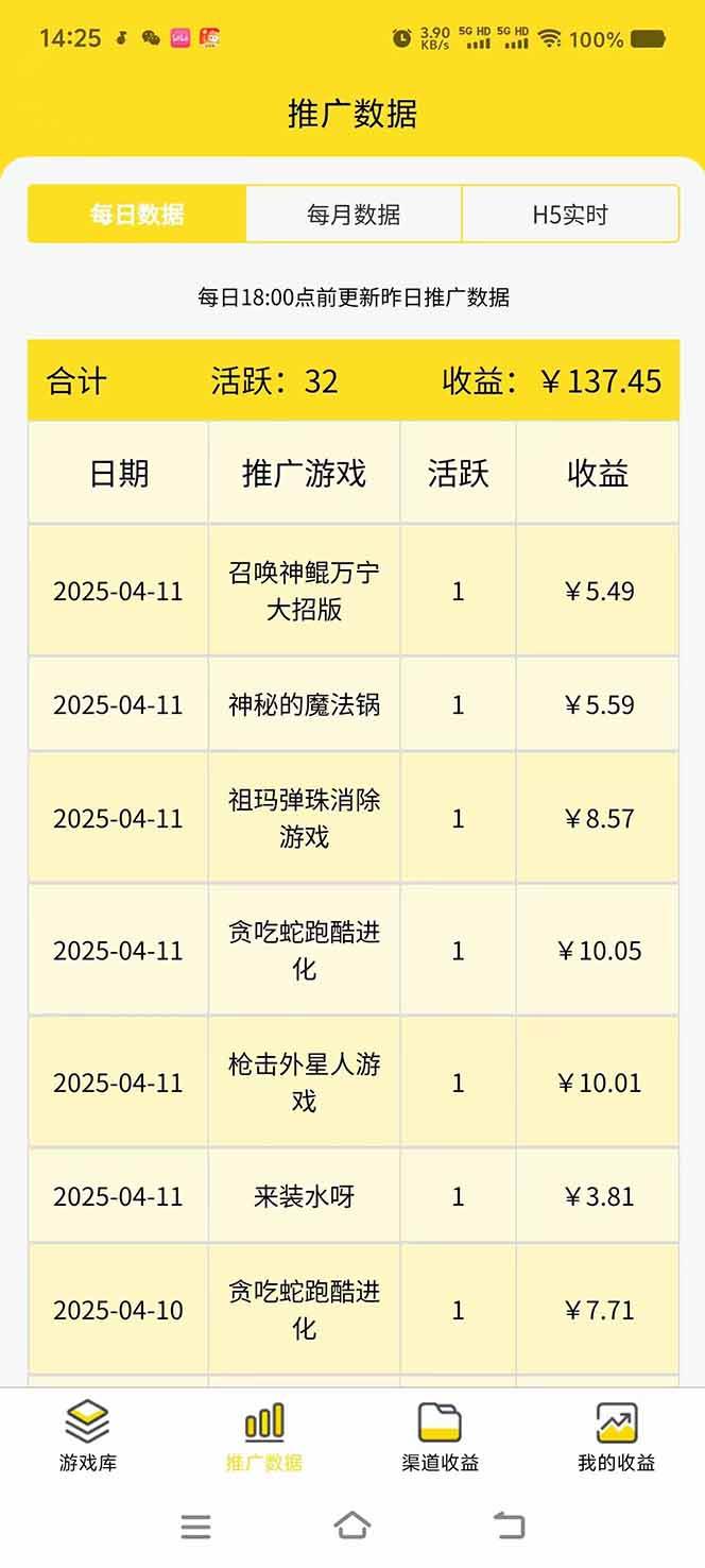微信小程序撸广，最新风口项目，日入300+ 免费分享 可批量操作 小白可…插图1