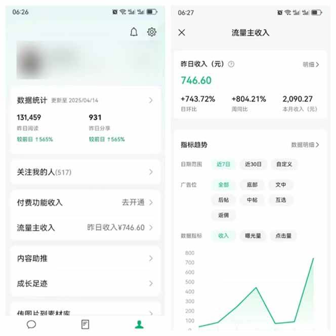 全新托管躺赚项目，微信视频号公众号托管代运营，每天五分钟，收益大几百插图3