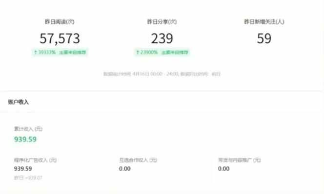 全新托管躺赚项目，微信视频号公众号托管代运营，每天五分钟，收益大几百插图4