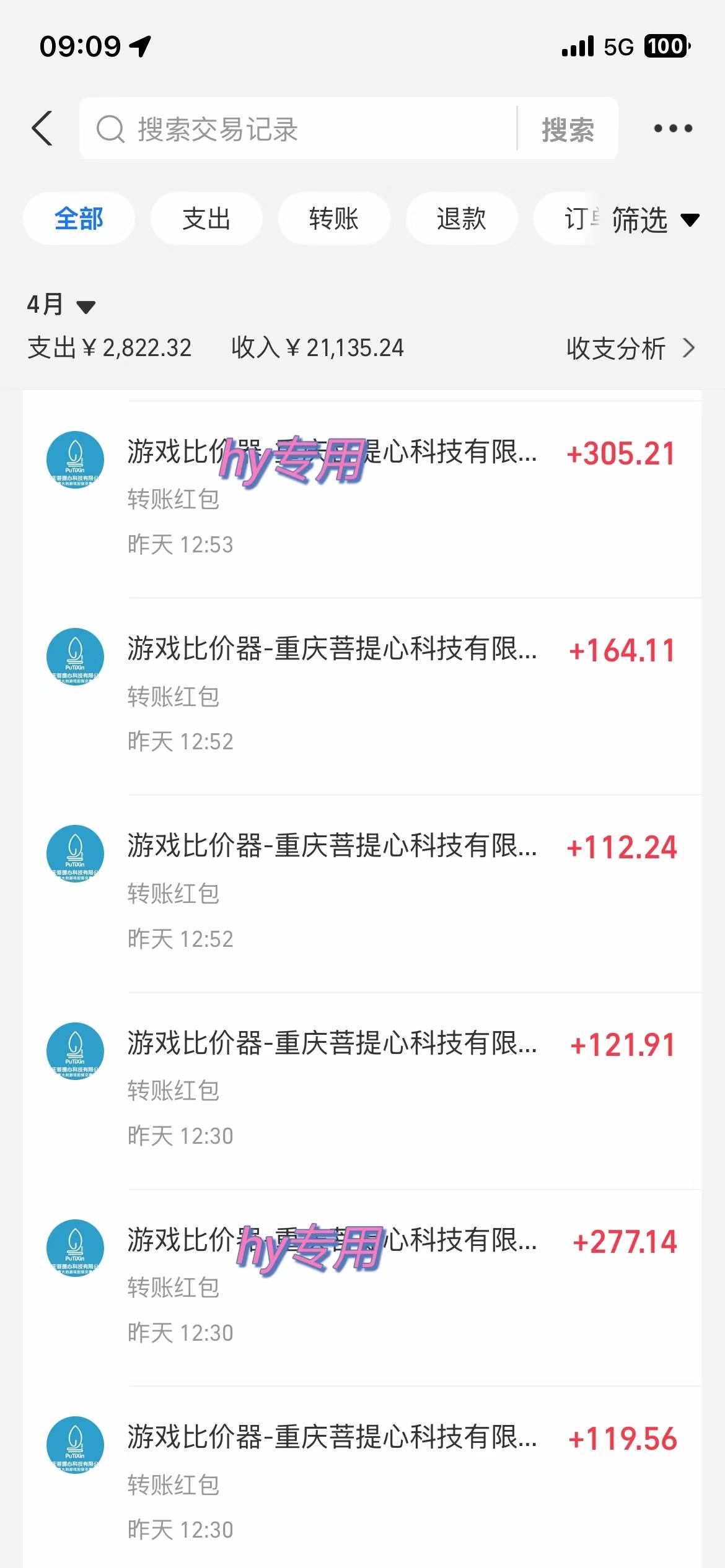 游戏全自动挂机搬砖，可多号操作，轻松日入1000+ 无脑操作插图1