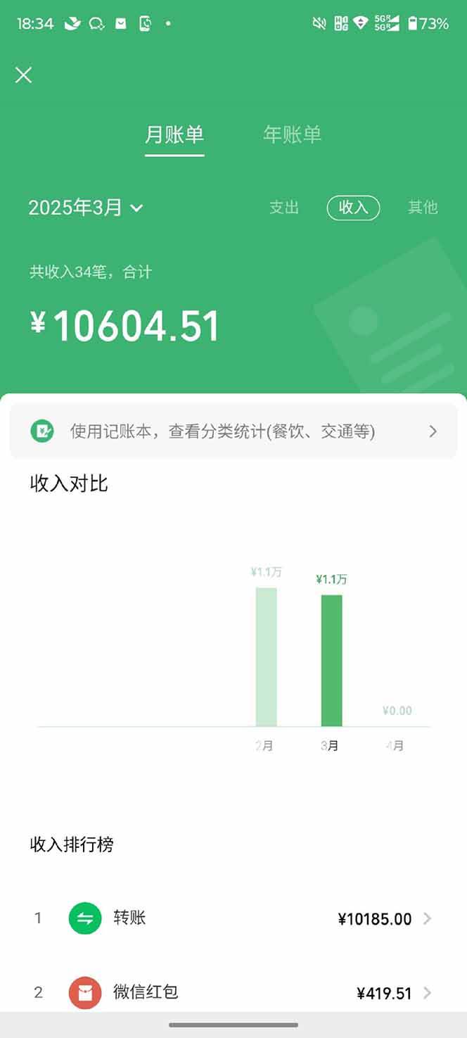【2025年4月】知识付费镰刀训练营：单号年赚百万的超级IP孵化术插图2