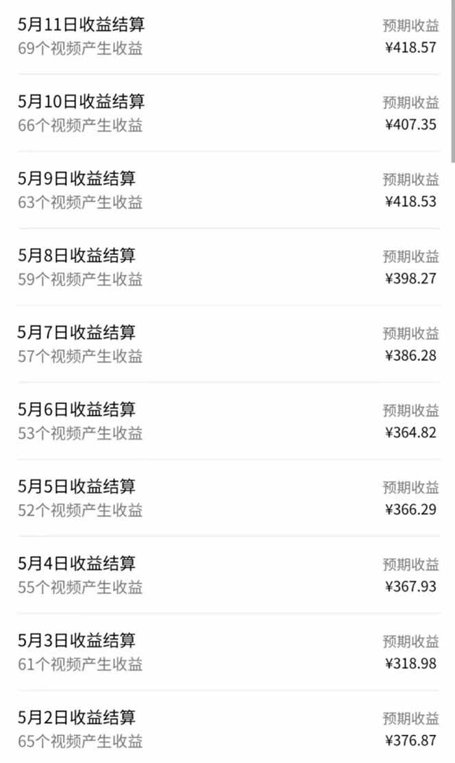 视频号AI小说漫画，无需剪辑，一键洗稿原创，小白日入500+，喂饭级教程