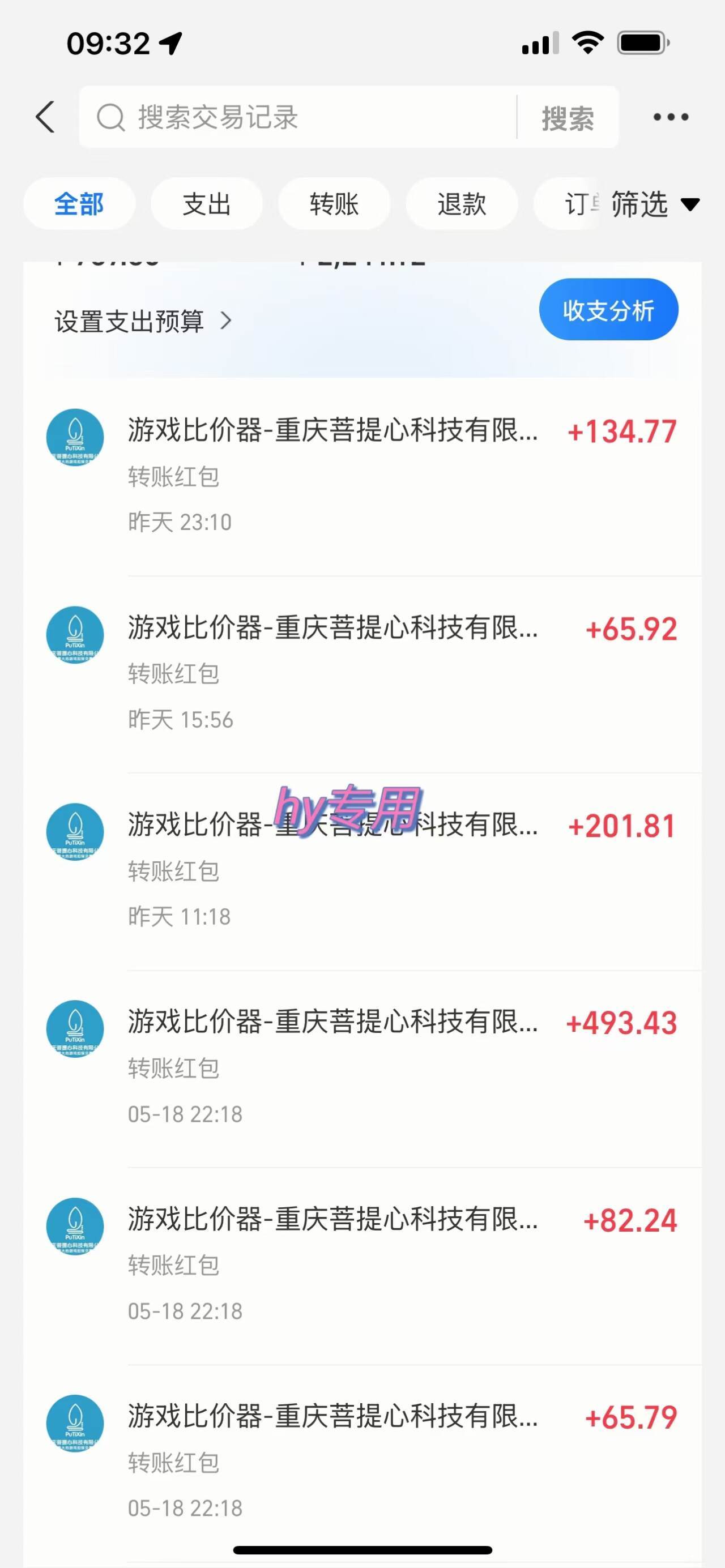 游戏全自动无脑打金，一天收益1000+，稳定的搬砖项目插图2