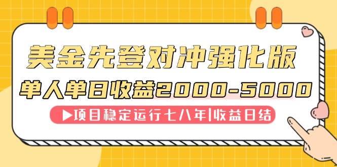 连续8年创单日收入NO.1项目，日收益2000-5000插图
