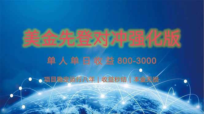 美金先登计划对冲强化版，2025年黑马中最暴力收益日收益1k-4k（可放大…插图