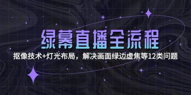 绿幕直播全流程:抠像技术+灯光布局,解决画面绿边虚焦等12类问题插图 绿幕直播全流程:抠像技术+灯光布局,解决画面绿边虚焦等12类问题