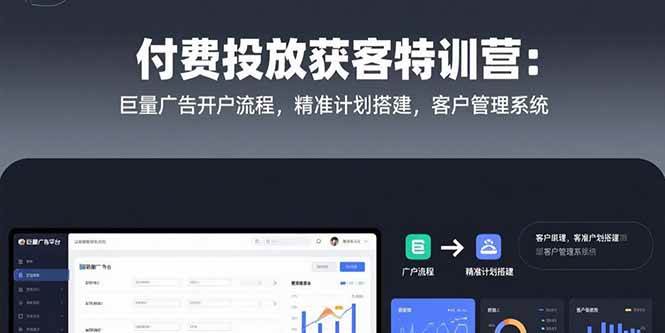 付费投放获客特训营：巨量广告开户流程，精准计划搭建，客户管理系统插图