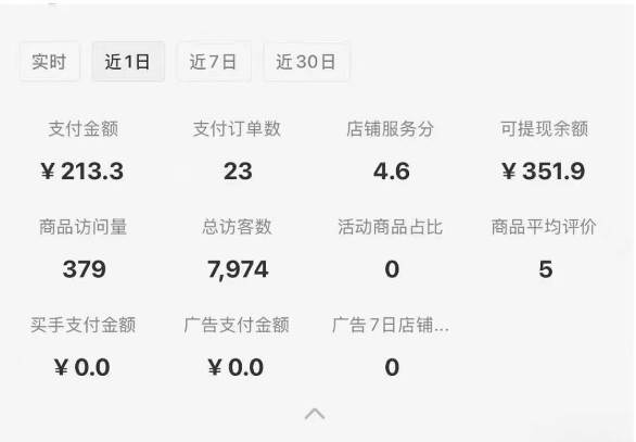 小红书虚拟店铺0-1变现完整体系:卖学科类虚拟资料,一天一两百块,很稳定插图2 小红书虚拟店铺0-1变现完整体系:卖学科类虚拟资料,一天一两百块,很稳定