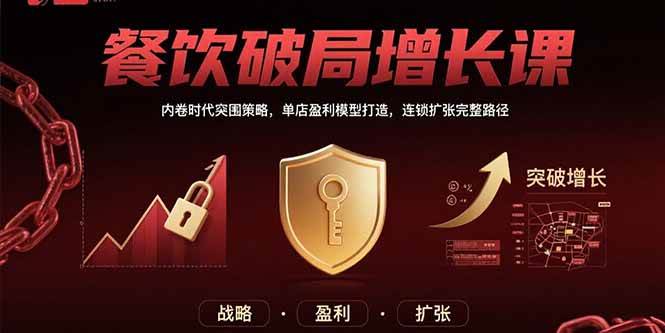 餐饮破局增长课：内卷时代突围策略，单店盈利模型打造，连锁扩张完整路径插图