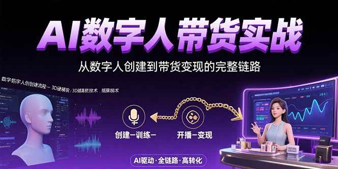 AI数字人+带货实战：从数字人创建到带货变现的完整链路插图