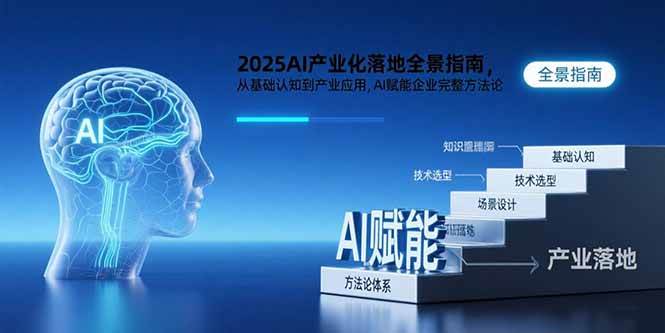 2025AI产业化落地全景指南，从基础认知到产业应用，AI赋能企业完整方法论插图