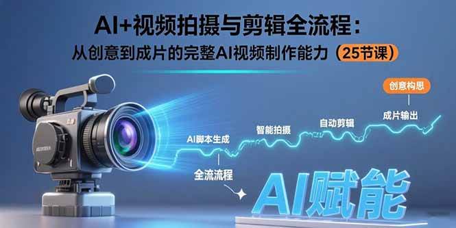 AI+视频拍摄与剪辑全流程：从创意到成片的完整AI视频制作能力（25节课）插图