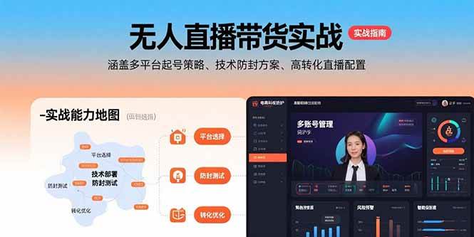 无人直播带货实战，涵盖多平台起号策略、技术防封方案、高转化直播配置插图