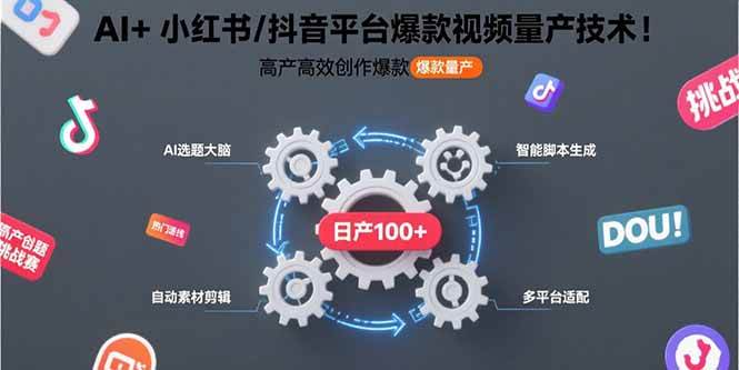 AI+小红书/抖音平台爆款视频量产技术：高产高效创作爆款视频！插图