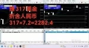 稳定8年的美刀搬砖项目,单人每日收益800—3000.团队4人月入10W+.可线下插图2 稳定8年的美刀搬砖项目,单人每日收益800—3000.团队4人月入10W+.可线下