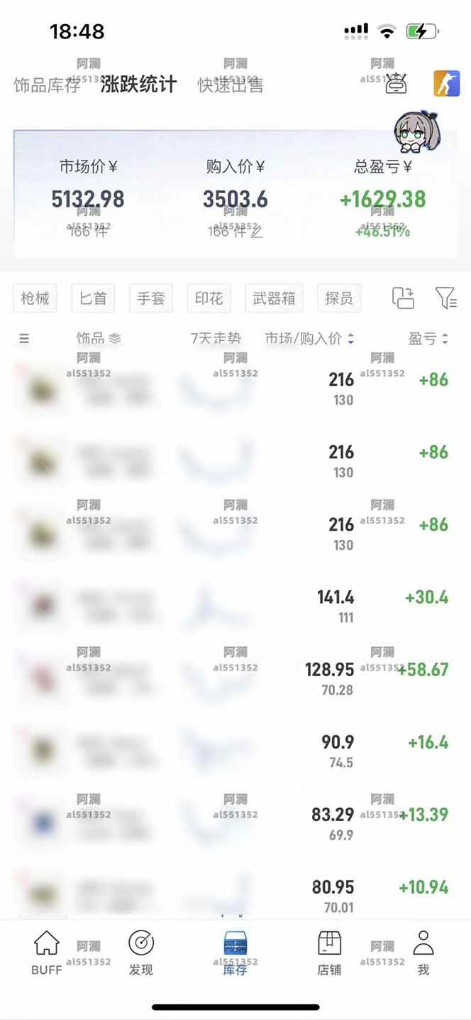 2025网易buff搬砖，一周操作2小时，收入1600+插图1
