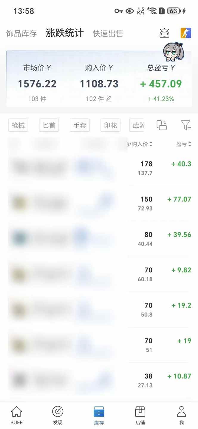 2025网易buff搬砖，一周操作2小时，收入1600+插图3