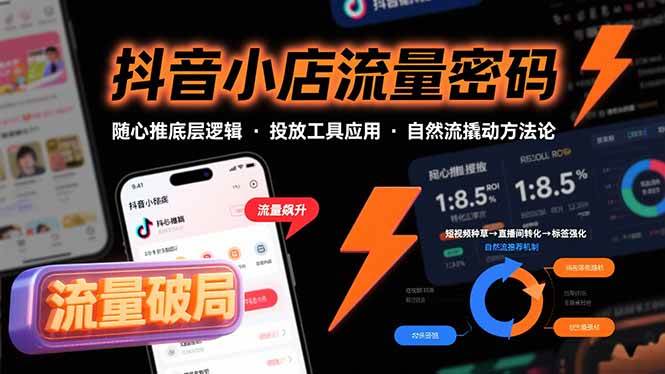 抖音小店流量密码，随心推底层逻辑，投放工具应用，自然流撬动核心方法论插图