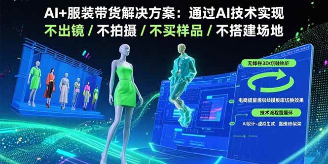 AI+服装带货解决方案：通过AI技术实现 不出镜/不拍摄/不买样品/不搭建场地插图