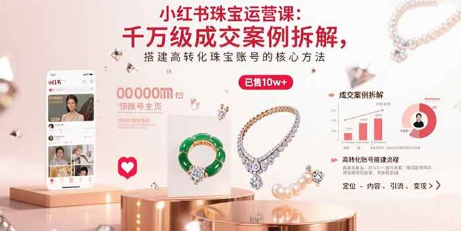 小红书珠宝运营课：千万级成交案例拆解，搭建高转化珠宝账号的核心方法插图