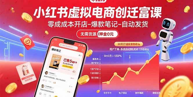 小红书虚拟电商创富课：零成本开店/爆款笔记/自动发货,30天打造被动收入插图