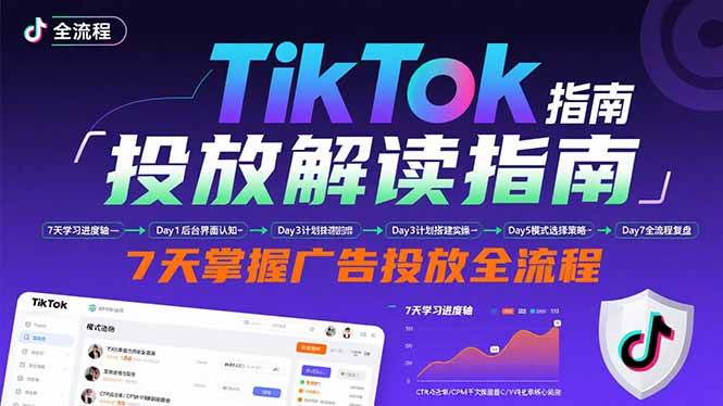 TikTok投放解读指南：后台操作/计划建立/模式选择，7天掌握广告投放全流程插图