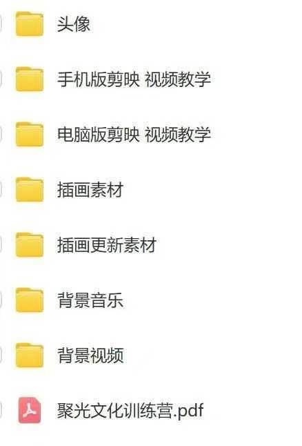 减肥短视频赛道运营课：素材准备-视频制作-引流变现全流程 (附素材)插图4