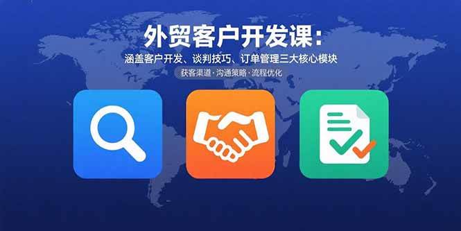 外贸客户开发课：涵盖客户开发、谈判技巧、订单管理三大核心模块插图