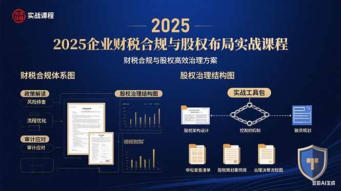 2025企业财税合规与股权布局的实战课程：财税合规与股权高效治理方案插图