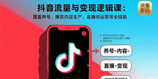 抖音流量与变现逻辑课：覆盖养号、爆款内容生产、直播间运营等全链路插图