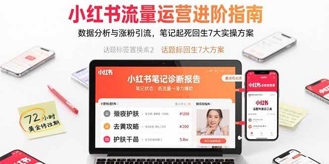 小红书流量运营进阶指南，数据分析与涨粉引流，笔记起死回生7大实操方案插图