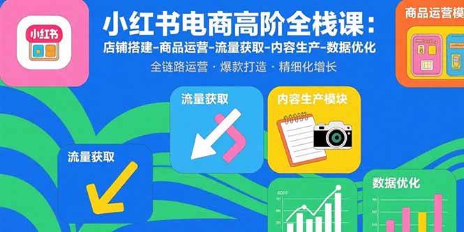 小红书电商高阶全栈课：店铺搭建-商品运营-流量获取-内容生产-数据优化插图