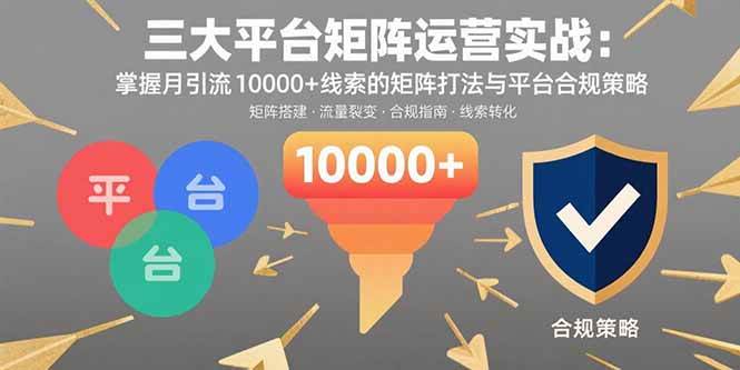 三大平台矩阵运营实战：掌握月引流10000+线索的矩阵打法与平台合规策略插图