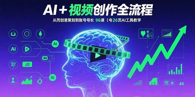 AI+短视频创作全流程：从创意策划到账号增长，96节课(含26项AI工具教学)插图