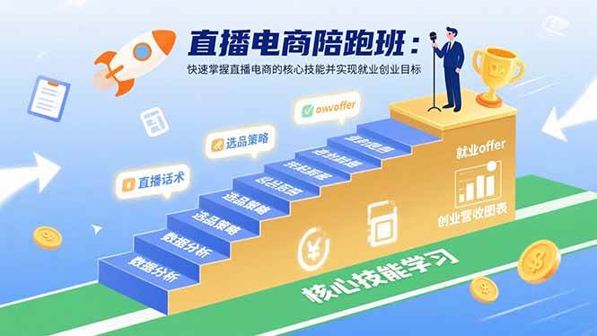 直播电商陪跑班：快速掌握直播电商的核心技能并实现就业/创业目标插图