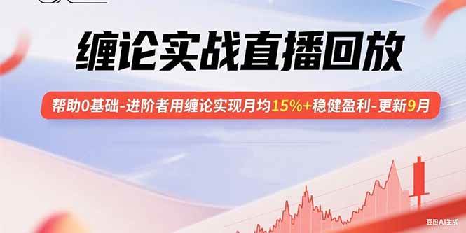 缠论实战直播回放：帮助0基础-进阶者用缠论实现月均15%+稳健盈利-更新9月插图