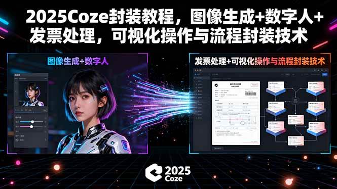 2025Coze封装教程，图像生成+数字人+发票处理，可视化操作与流程封装技术插图