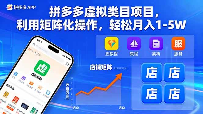 拼多多虚拟类目项目，利用矩阵化操作，轻松月入1-5W插图