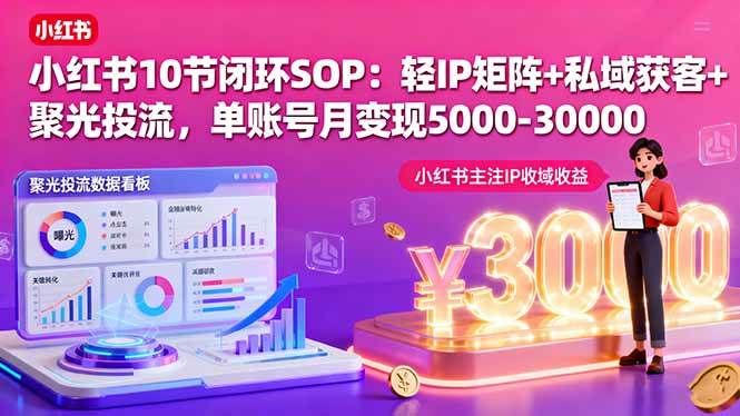 小红书10节闭环SOP：轻IP矩阵+私域获客+聚光投流，单账号月变现5000-30000插图