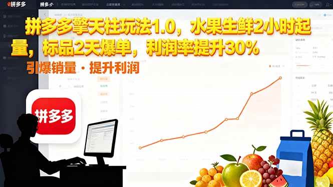 拼多多 擎天柱玩法1.0，水果生鲜2小时起量，标品2天爆单，利润率提升30%