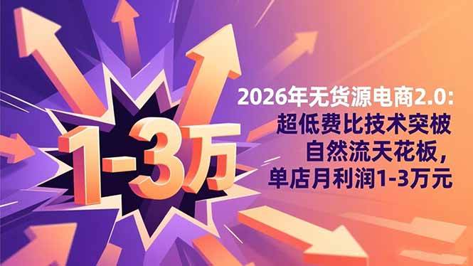 2026年无货源电商2.0:超低费比技术突破自然流天花板,单店月利润1-3万元插图 2026年无货源电商2.0:超低费比技术突破自然流天花板,单店月利润1-3万元