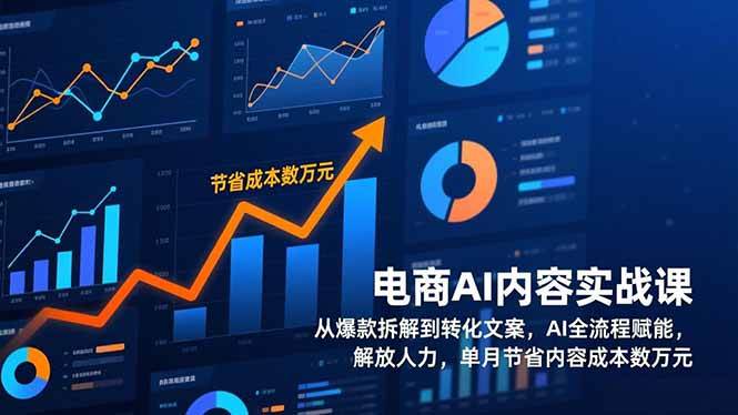 电商AI内容实战课，从爆款拆解到转化文案，AI全流程赋能，解放人力，单月节省内容成本数万元