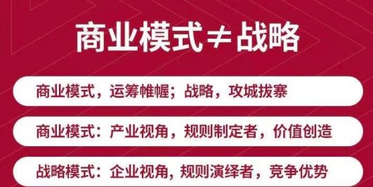 《新商业模式与利润增长》好的商业模式让你持续赚钱 实战+落地+系统课程