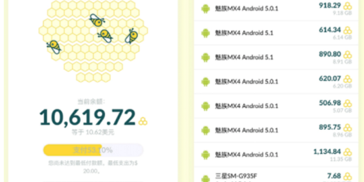 流量挂机自动赚美金项目,每天稳赚美金,稳定无限放大