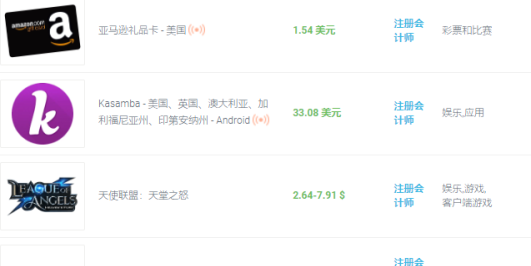国外cpa任务赚钱:一个任务赚2-200美元,最简单的赚美元项目!